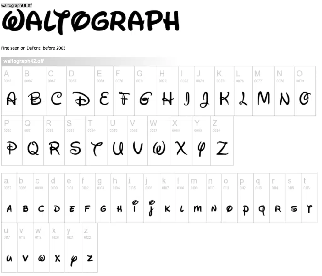 waltograph
