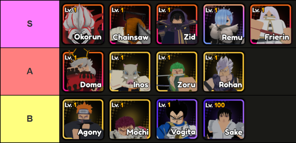 A tier list of best units to bring into Story stages in Anime Saga, made via TierMaker, that goes as follows: S-tier: Okorun, Chainsaw, Zid, Remu, Frierin; A-tier: Doma, Inos, Zoru, Rohan; B-tier: Agony, Mochi, Vogita, Sake.