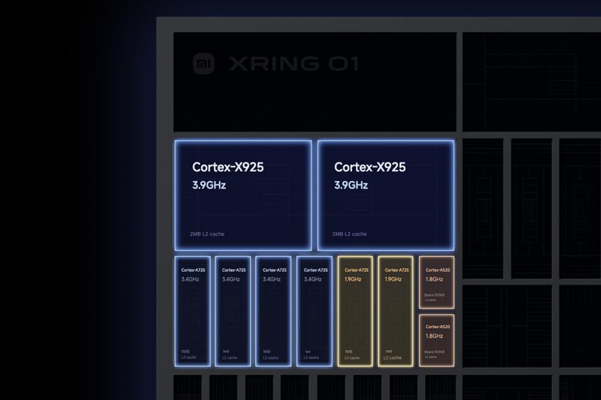 Xiaomi Xring O1 render