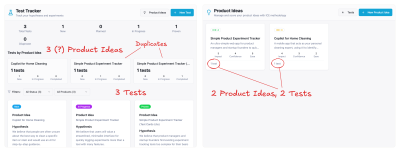 Diagram showing conflicting data between the Tests page and the Product Ideas page.