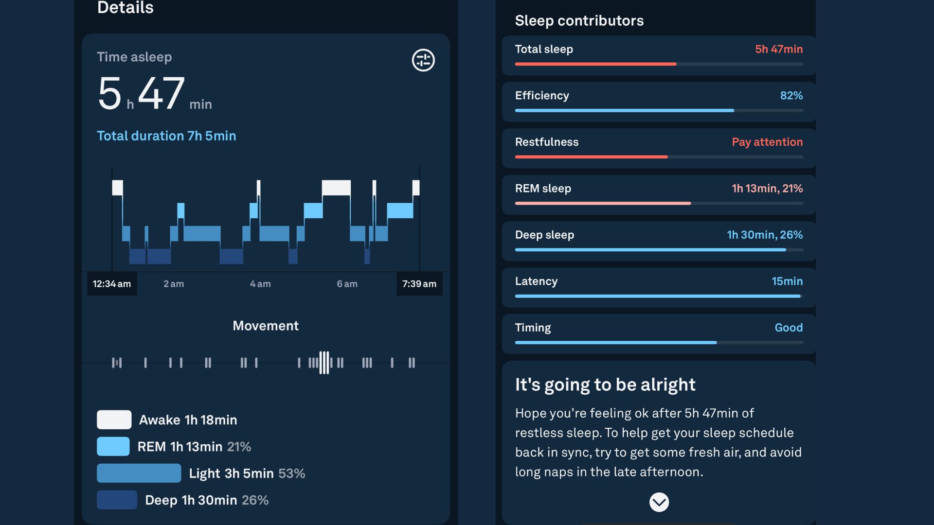 Sleep tracking on Oura Ring 4